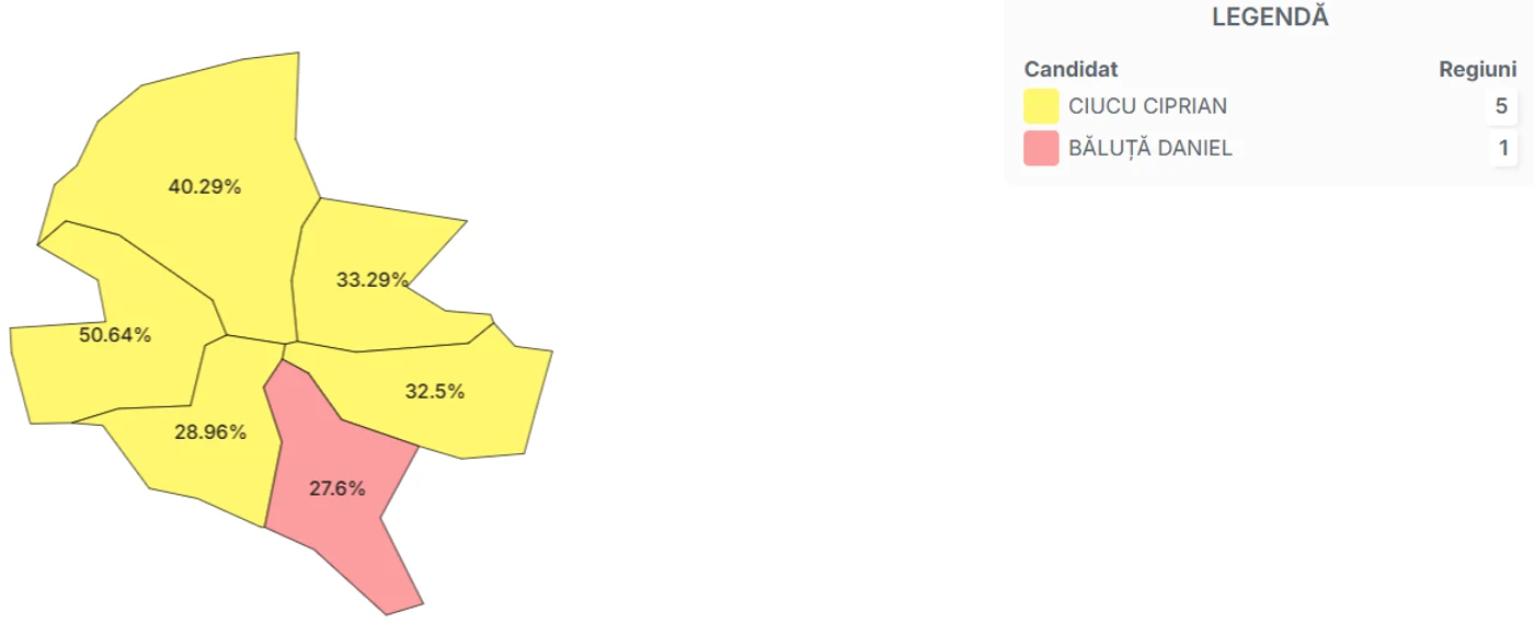 Capture PNG