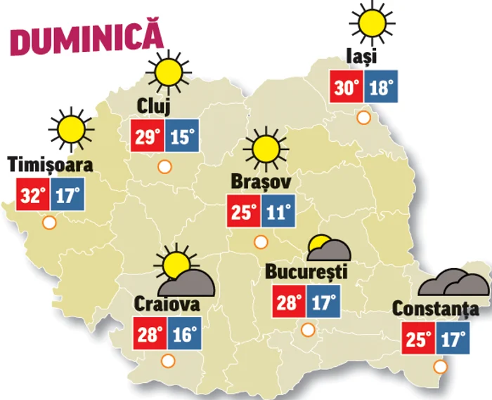 Prognoza meteo 5 iulie anunță că temperaturile sunt în creștere
