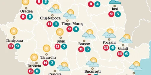 vreme vineri 31 octombrie