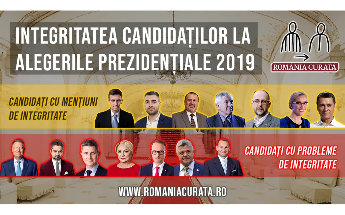 integritate candidati prezidentiale