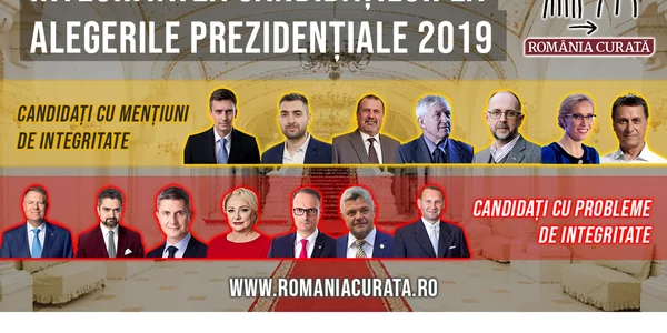 integritate candidati prezidentiale