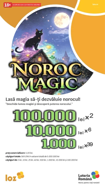 Nou loz lansat de Loteria Română