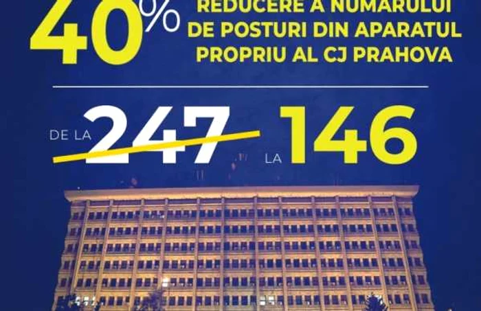 black friday consiliul judetean prahova