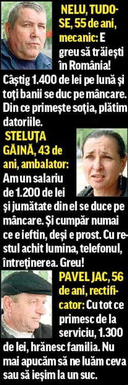 Cei mai mulţi bani îi cheltuim pe mâncare