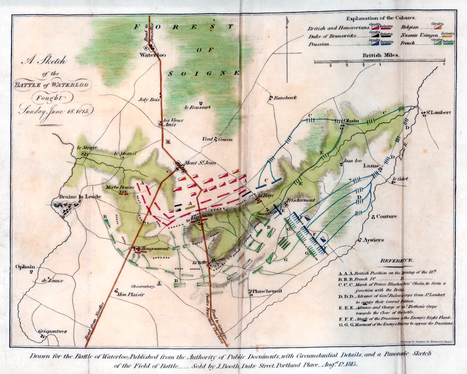 Waterloo: desfăşurarea operaţiunilor