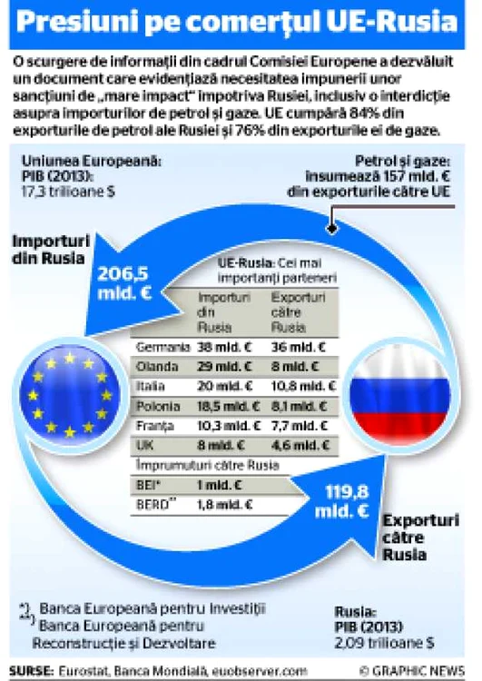 comert