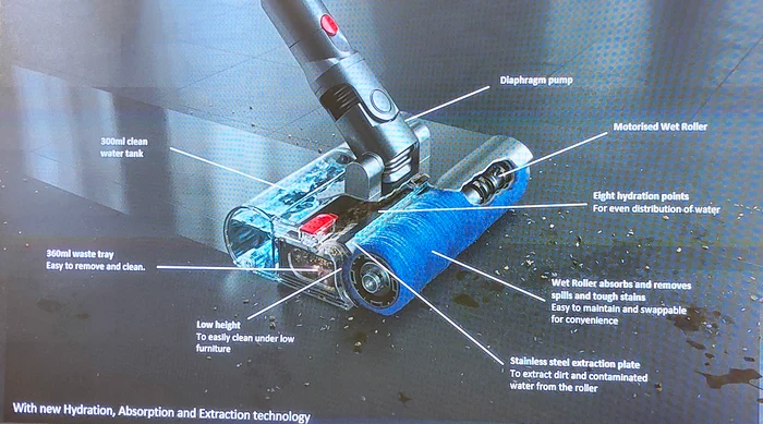 Dyson Submarine.