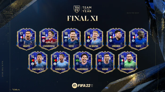 FIFA 22 Team of the Year.