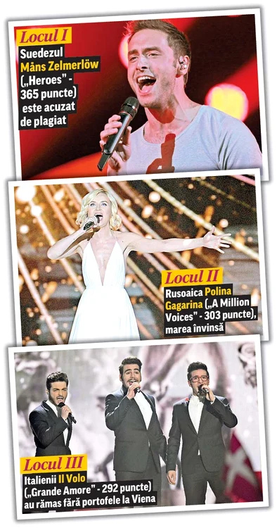 Clasament Eurovision 2015