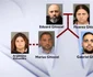 Infractorii din Vâlcea arestați sau cercetați în California pentru furt de bijuterii de 1,4 milioane dolari Foto nbcsandiego com jpg