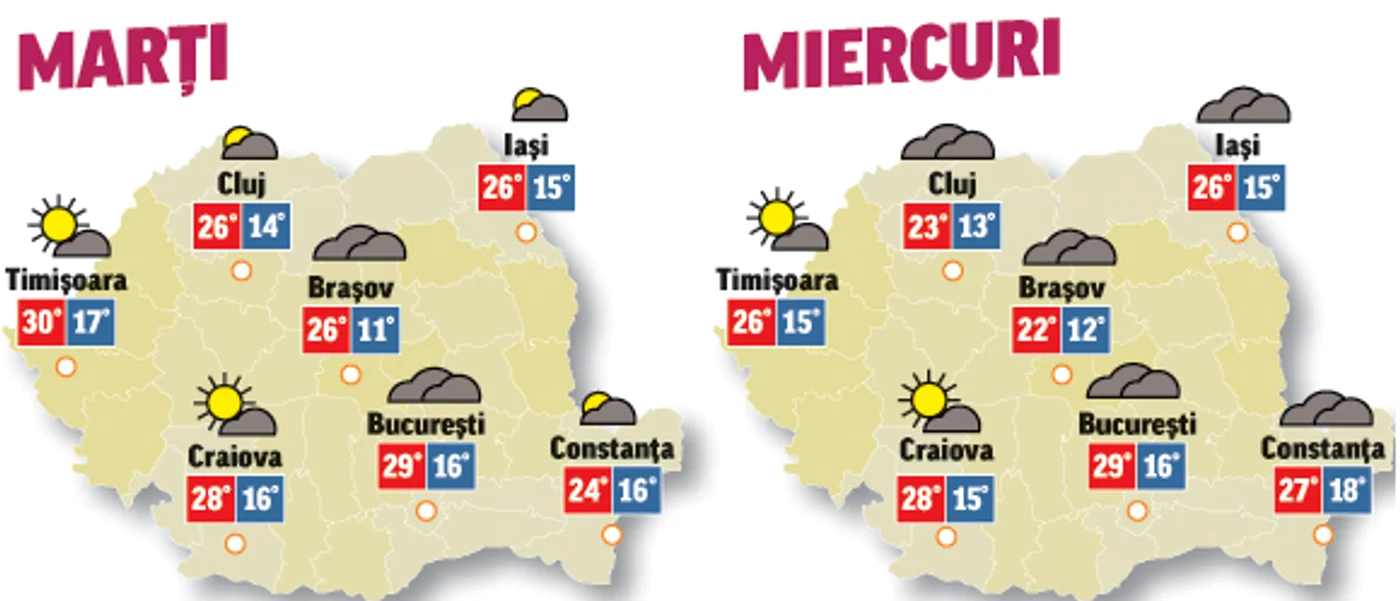 În următoarele două zile cerul se va mai acoperi, dar temperaturile vor rămâne la aceleași valori
