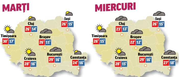 În următoarele două zile cerul se va mai acoperi, dar temperaturile vor rămâne la aceleași valori