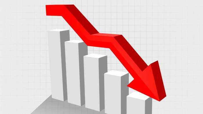 România, în scădere față de media UE pentru prima dată în 4 ani.