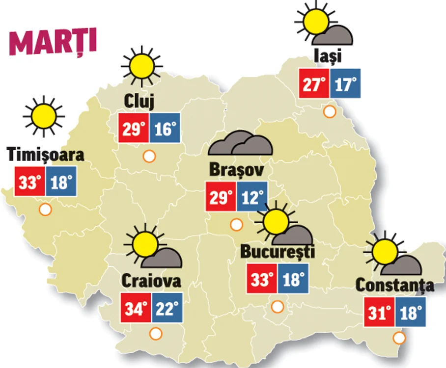 Prognoza meteo 21 iulie anunță că temperaturile scad ușor, dar vreme se menține tot calda