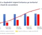 2 studiu medlife evolutia tulpinii britanice in ro jpg jpeg