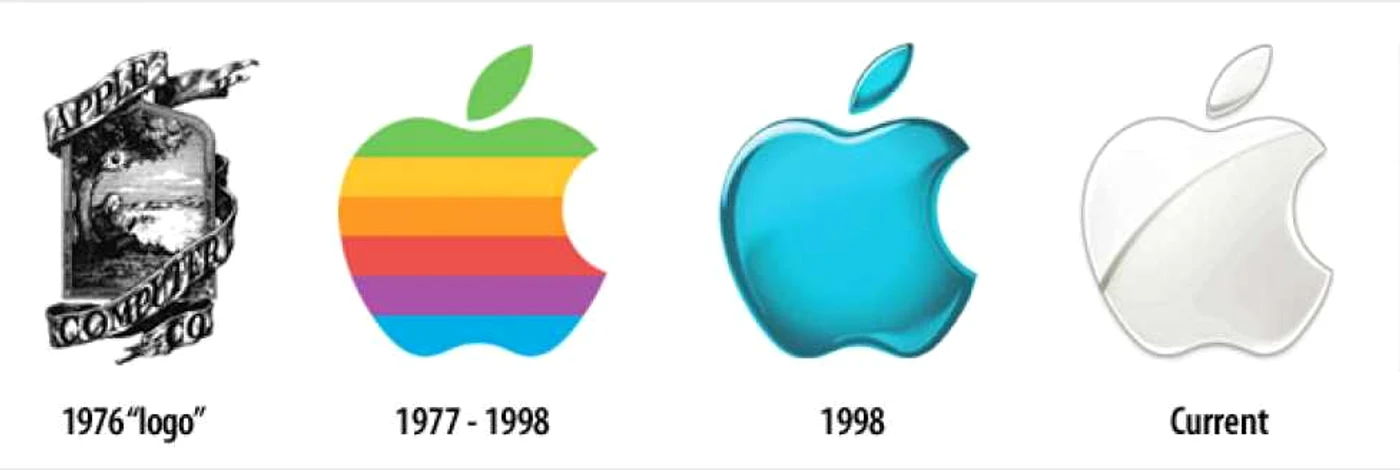 Apple, Steve Jobs