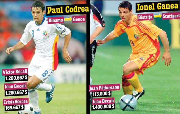 Nicolae Mitea şi Cosmin Contra