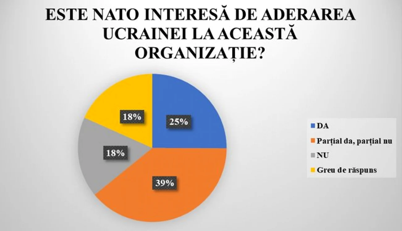 Diagrama