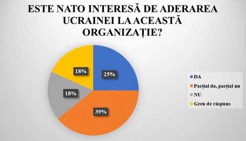 Diagrama