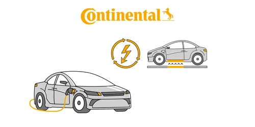Încărcarea rapidă a maşinii electrice