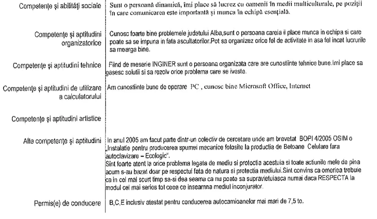 cv prefect alba