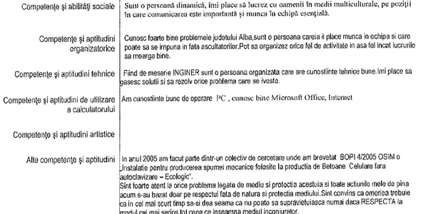 cv prefect alba