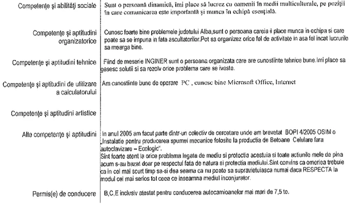 cv prefect alba