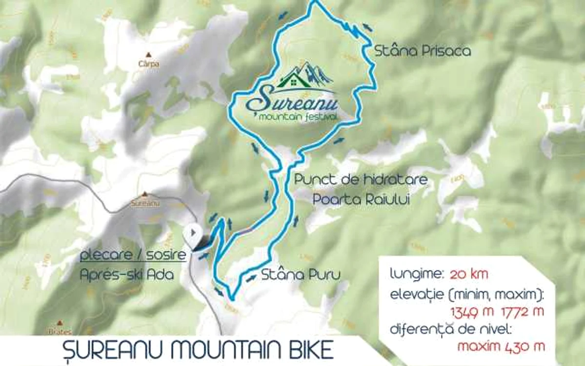 sureanu bike