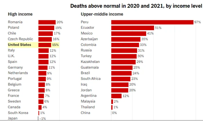 cluj statistica romania covid