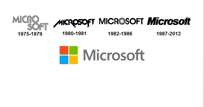 Toate logo-urile pe care le-a avut Microsoft în timp.