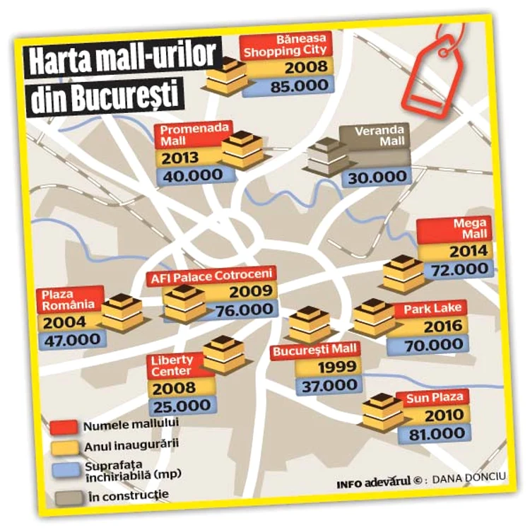 
    Spaţiile în care poţi lua masa la etaj te îndeamnă să zăboveşti mai multFoto: Dorin Constanda  