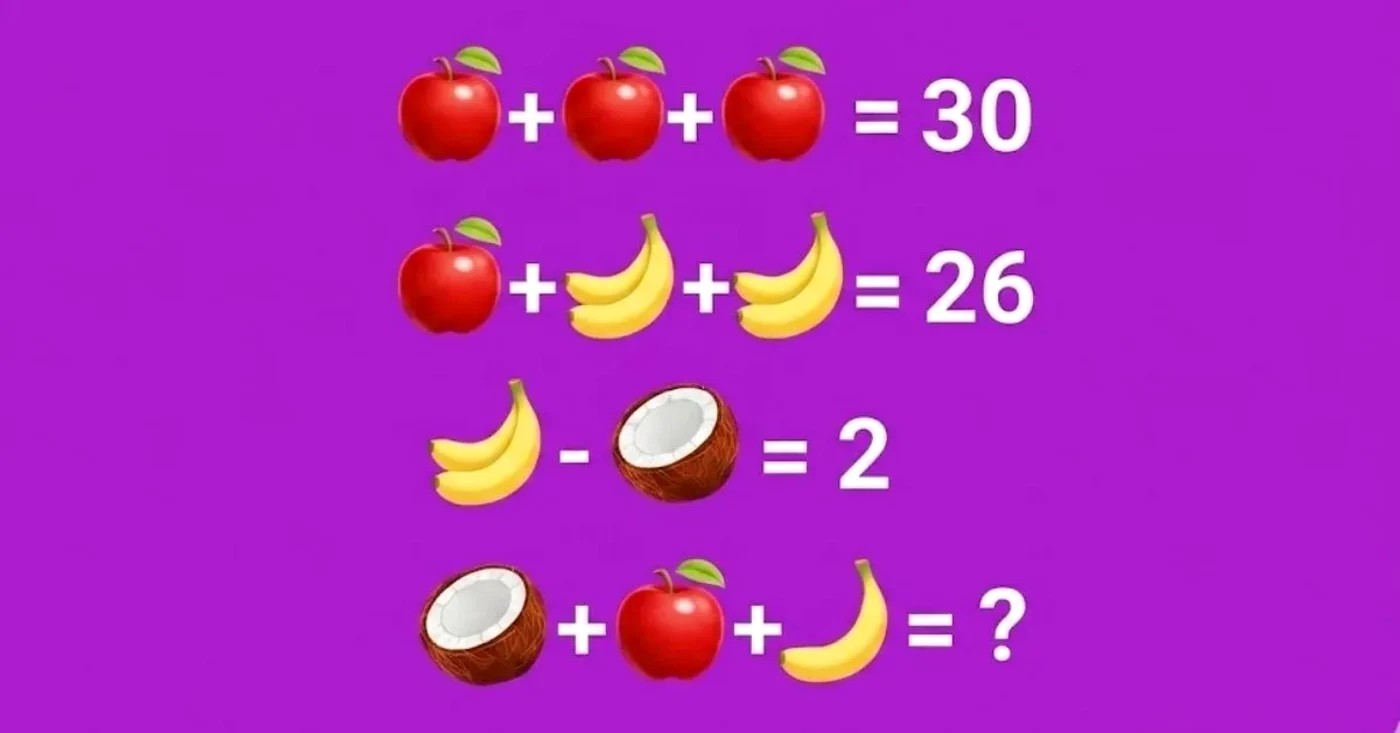 Test pentru persoanele cu un IQ ridicat / FOTO: Pinterest