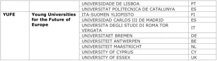 lista 3