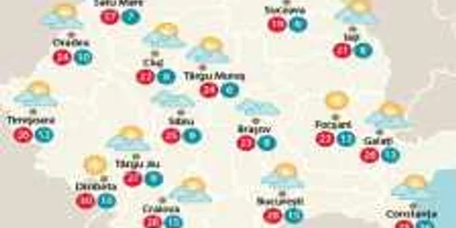 Temperaturile sâmbătă
