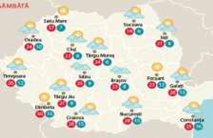 Temperaturile sâmbătă