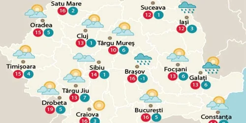 Temperaturile astăzi