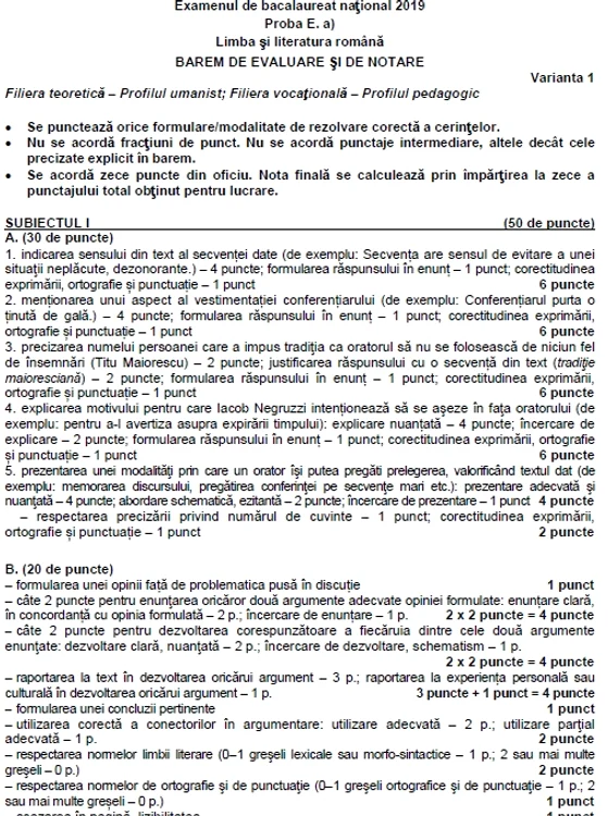 Pentru absolvenții profilului Umanist și pentru cei de profilul Pedagogic, subiectele de la Limba și literatura română au avut ca cerință realizarea eseului referitor la un text poetic aparținând autorilor Tudor Arghezi sau Ion Barbu