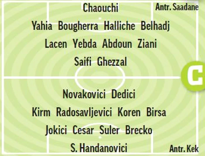 Algeria - Slovenia