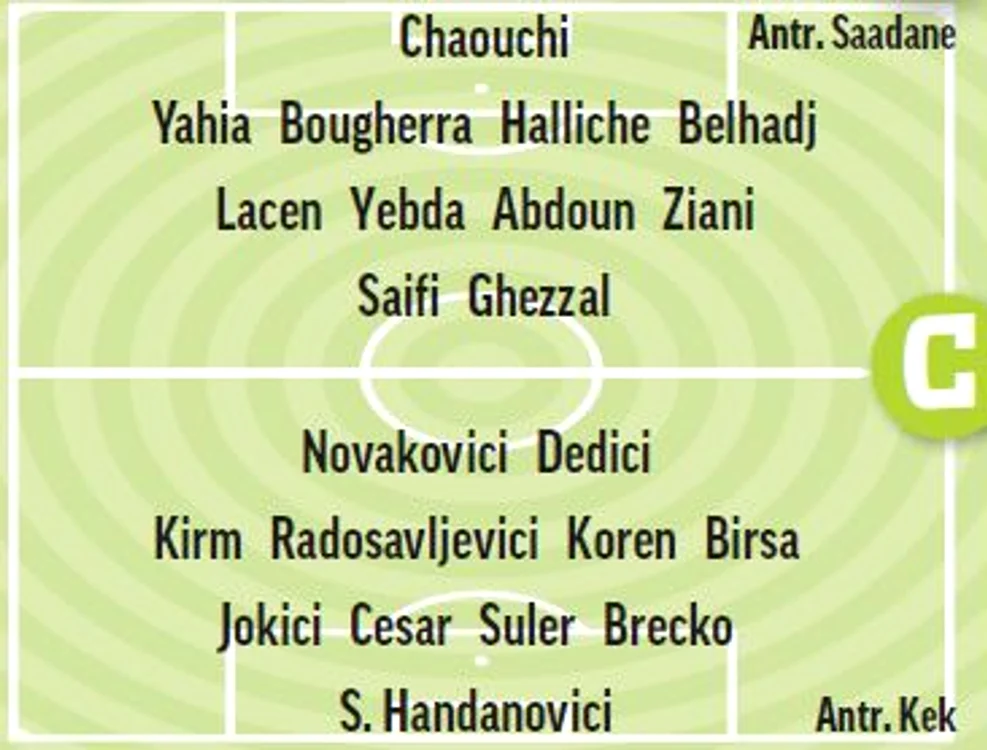 Algeria - Slovenia