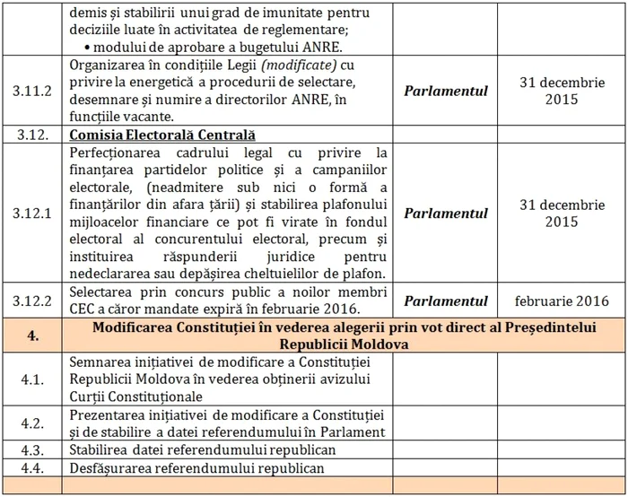 acord AIE tabel 10