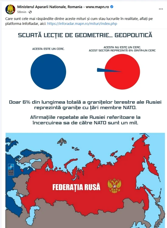 Harta corecta