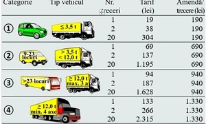 TAXA FETESTI CNADR jpg