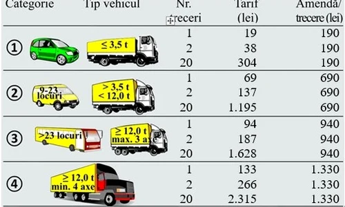 TAXA FETESTI CNADR jpg