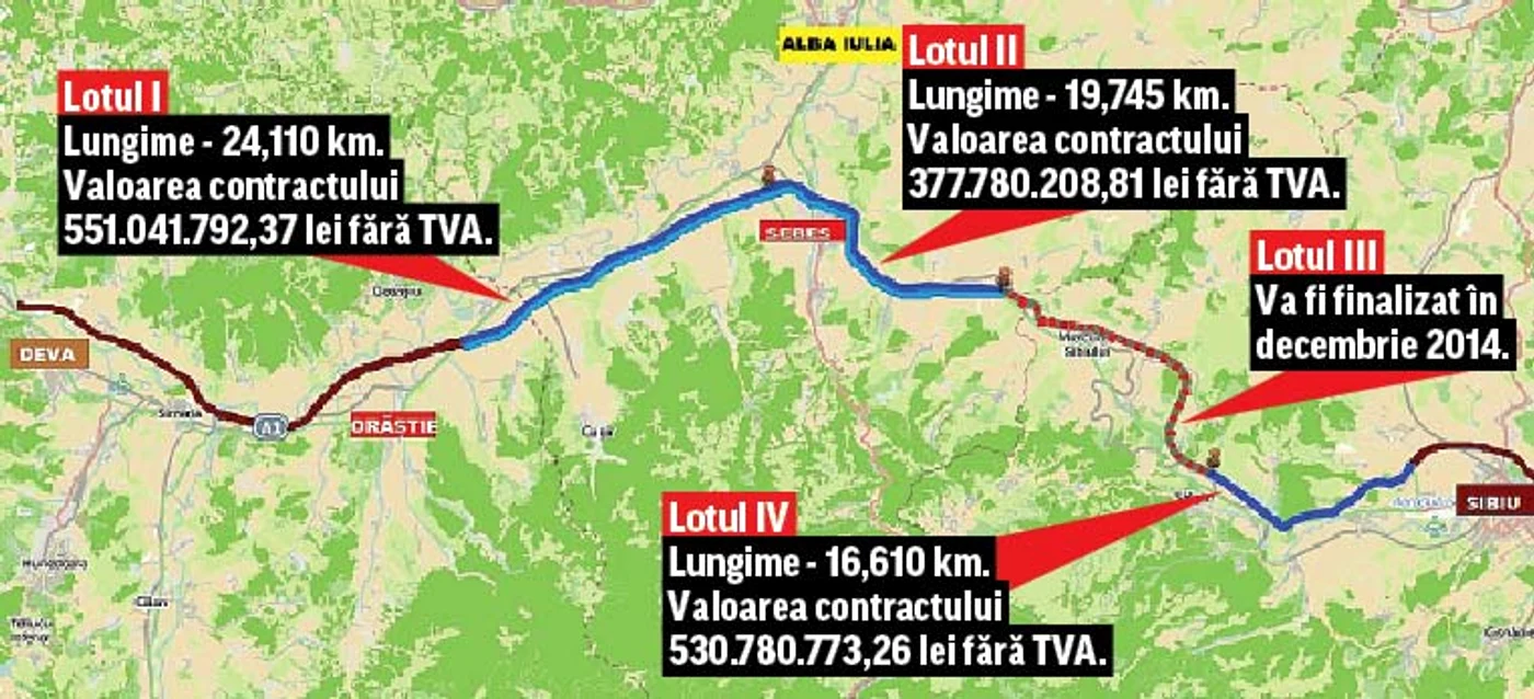 S-a stabilit constructorul pentru Comarnic-Braşov