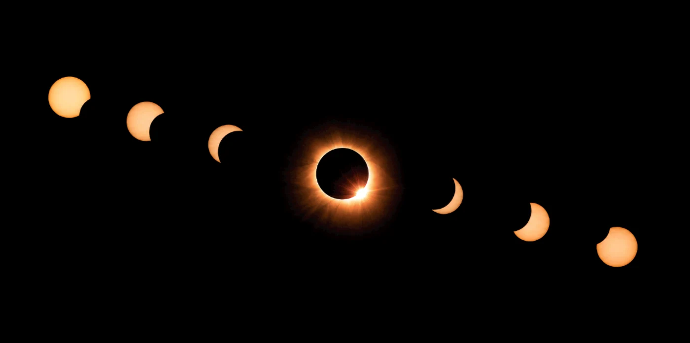Fazele eclipsei. Foto: Magnific.com