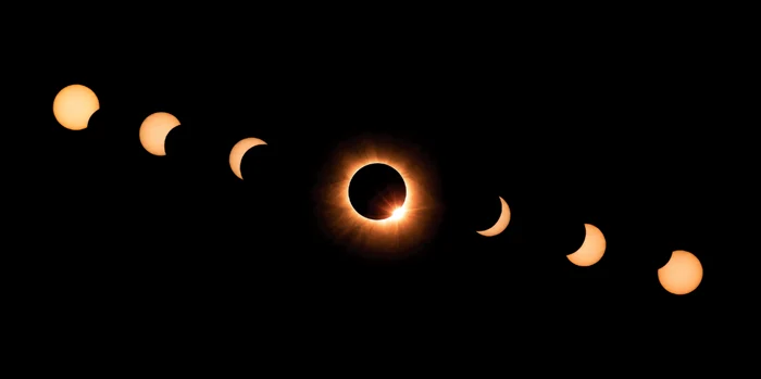 Fazele eclipsei. Foto: Magnific.com