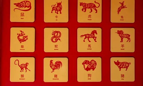 horoscop chinezesc, foto shutterstock jpg