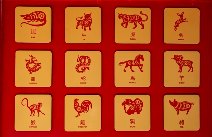 Horoscop chinezesc / Foto: Shutterstock