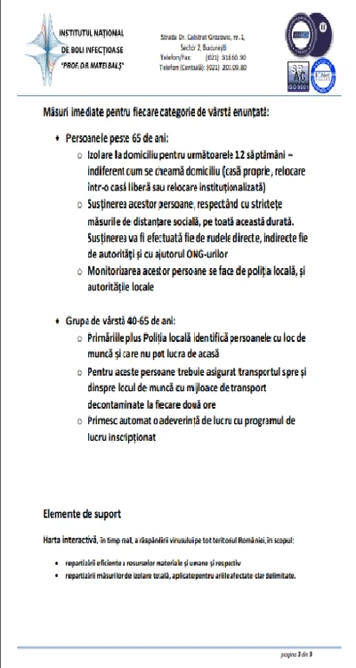 Măsuri imediate pentru fiecare categorie de vârstă
