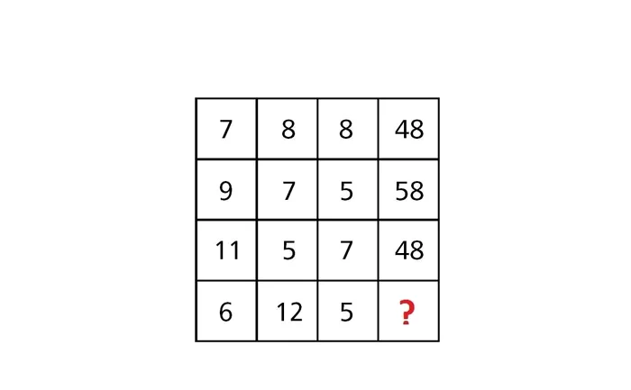 
    Dacă îți dai seama care este regula, vei rezolva imediat problema!  